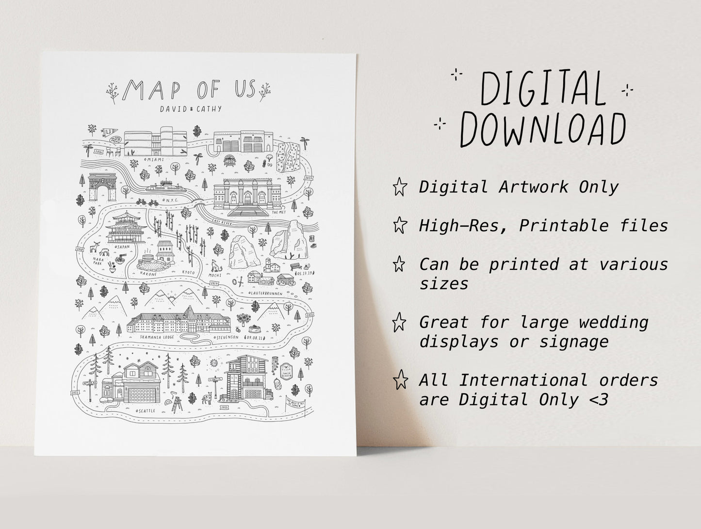 Map of Us - 8 Locations - April 2026 Delivery