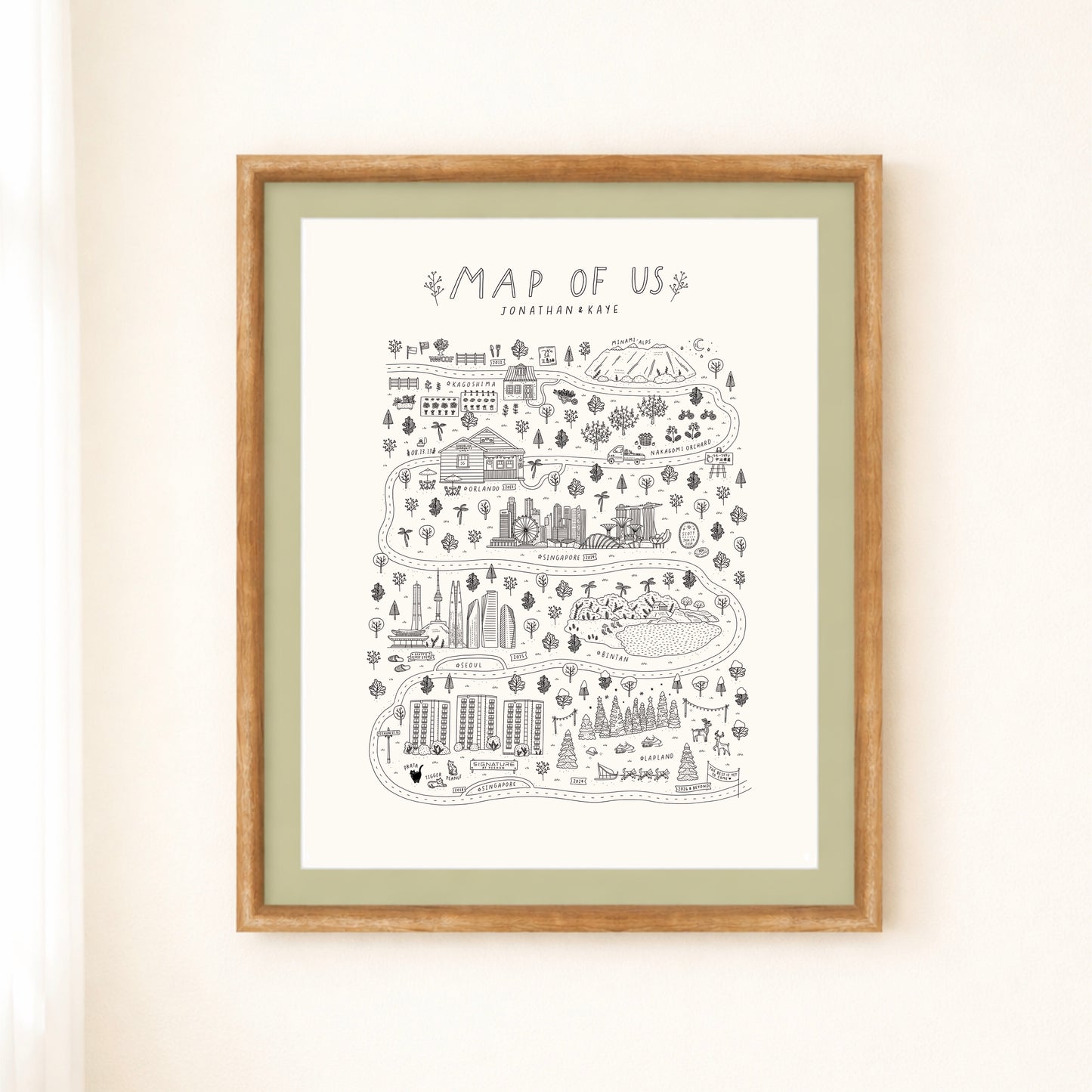 Map of Us - 8 Locations - August 2026 Delivery