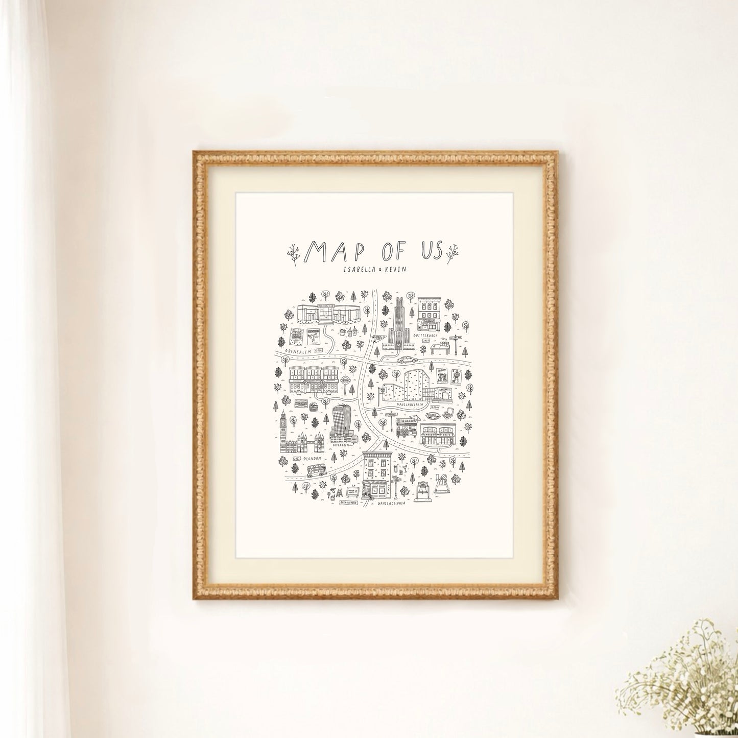 Custom Framing - 5 Locations