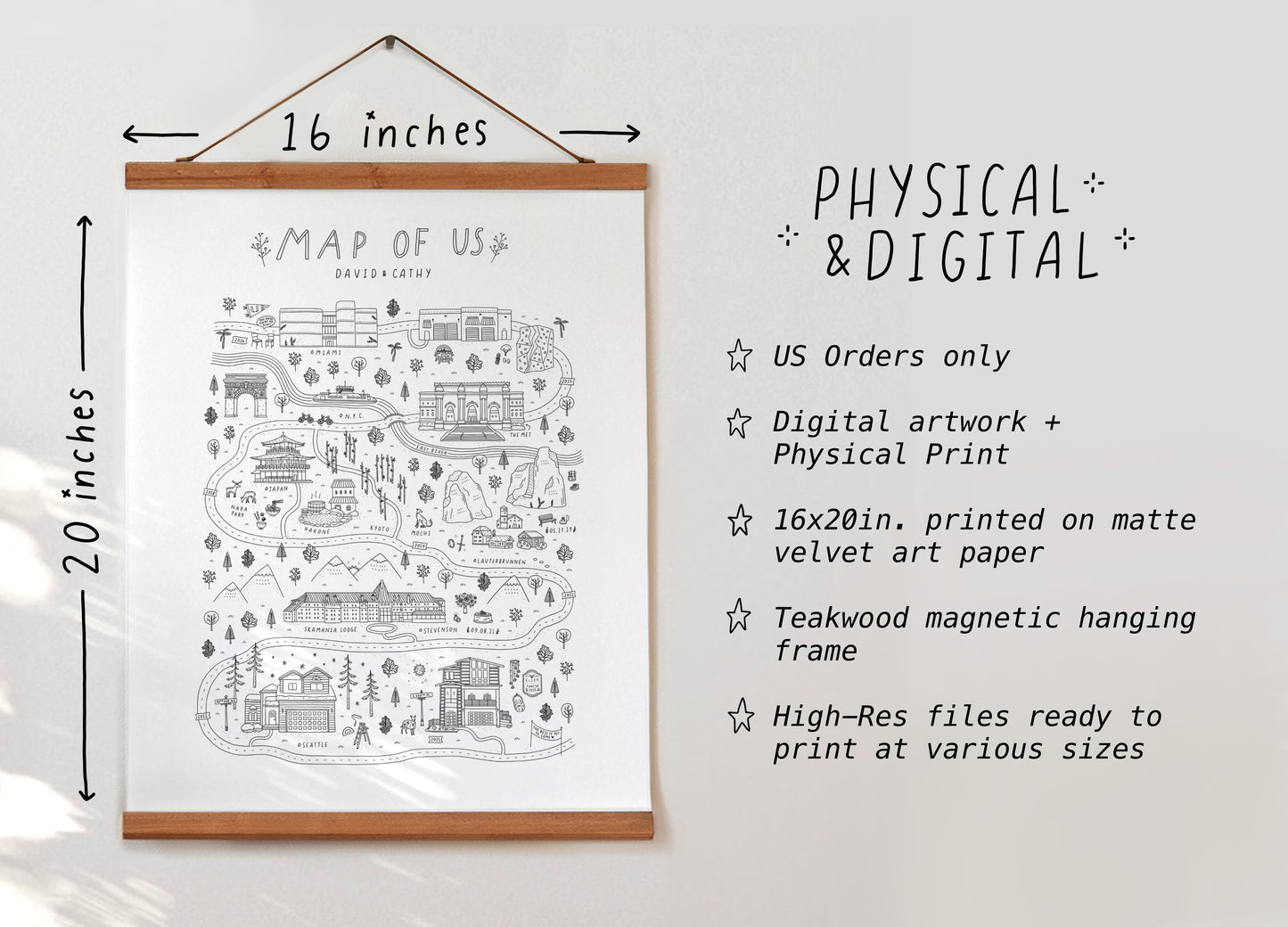 Map of Us - 12 Locations - April 2026 Delivery
